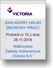 WZK Victoria S.A. - akty prawne